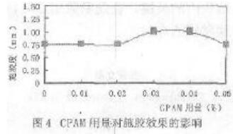 聚合氯化铝在中性施胶中的应用