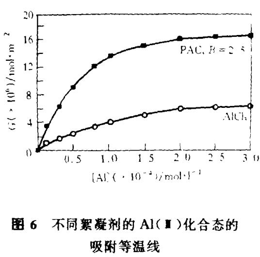 聚合氯化铝与传统混凝剂的凝聚-絮凝行为差异